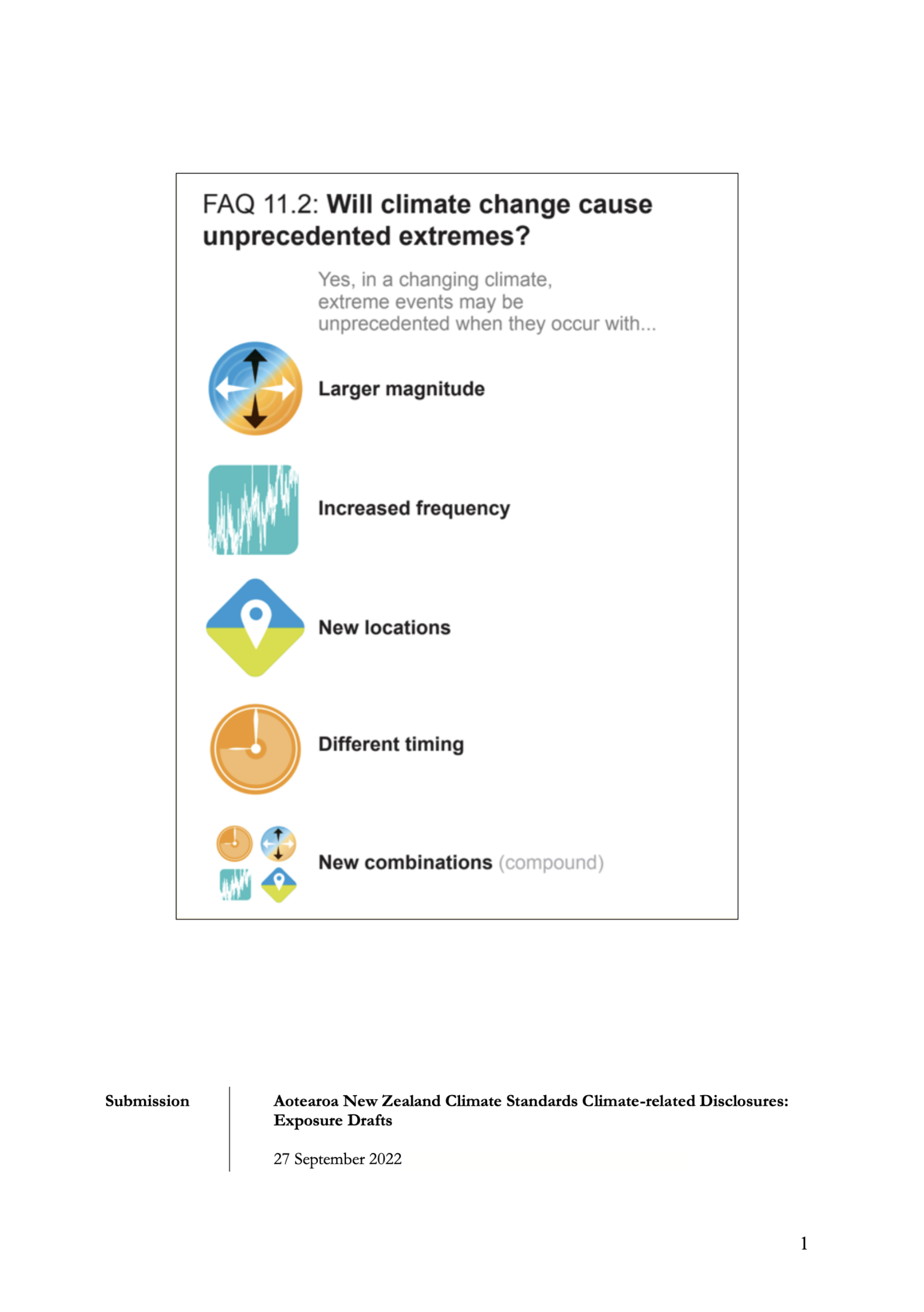 Submission 2022/10 – Aotearoa New Zealand Climate Standards Climate-related Disclosures: Exposure Drafts 